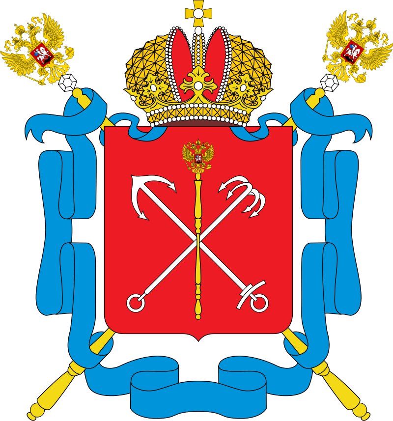 gos
